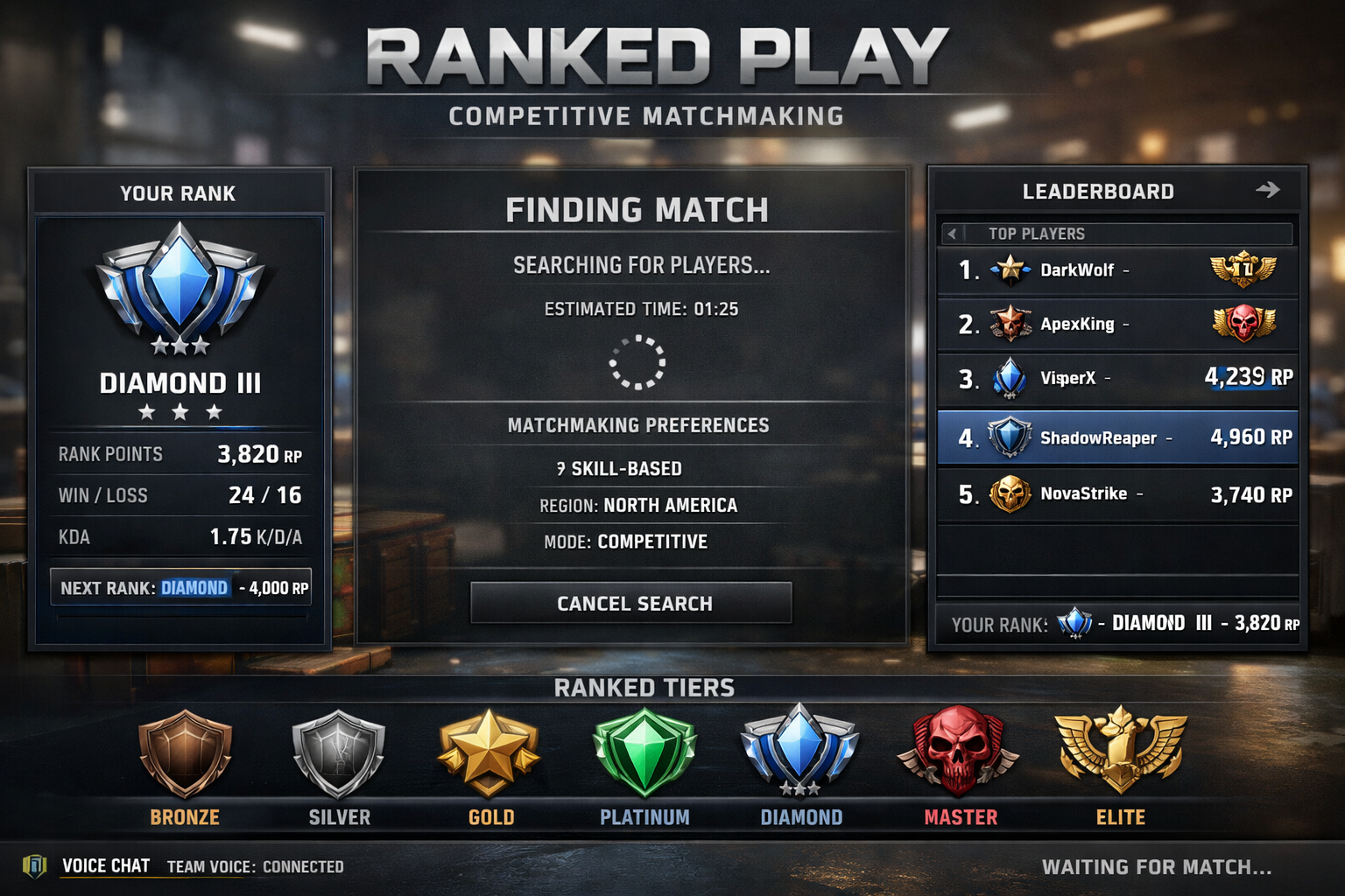 Dereceli Eşleştirme